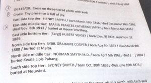 A page from Smyth memorial book